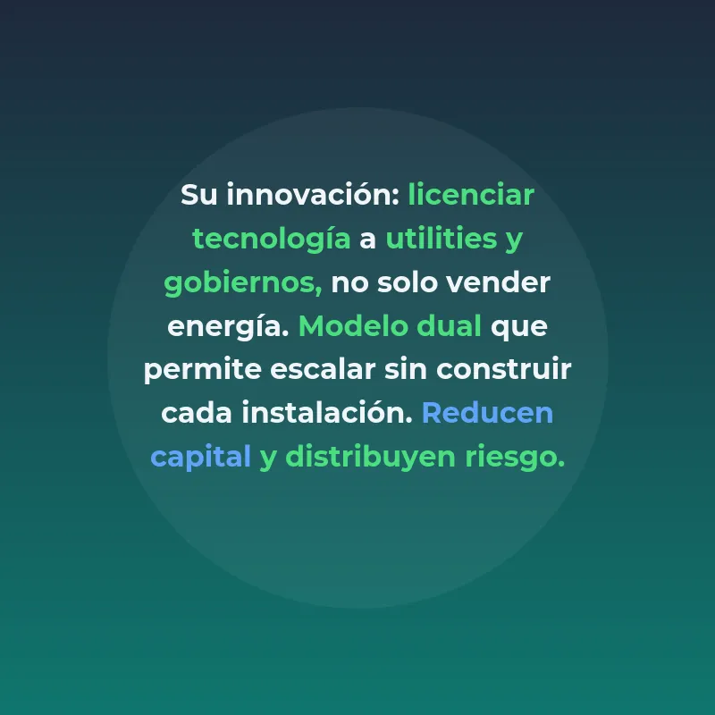 GreenFusion Energy: Reactores de fusión nuclear compactos para una energía sin límites - Una startup fundada en 2022 promete democratizar la fusión nuclear con reactores modulares más pequeños y accesibles que los de sus competidores - Carousel Image