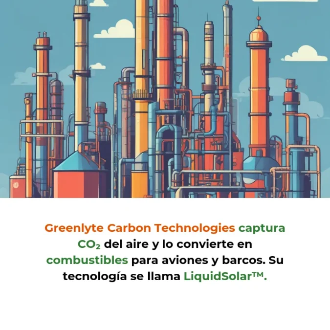 Greenlyte Carbon: La startup que captura CO₂ y lo convierte en combustible - Una tecnología alemana que limpia el aire mientras produce hidrógeno y combustibles sintéticos - Carousel Image