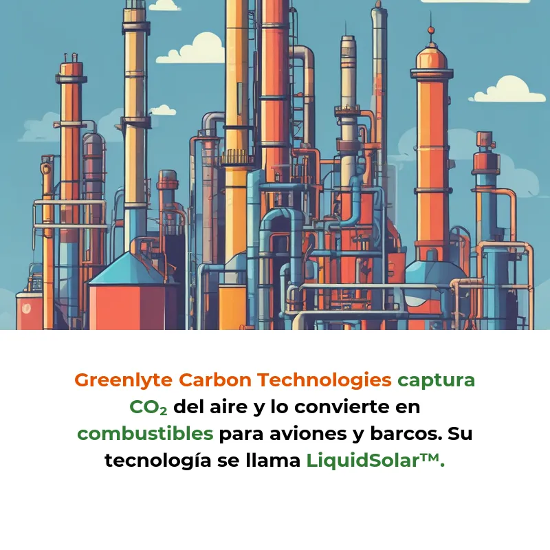 Greenlyte Carbon: La startup que captura CO₂ y lo convierte en combustible - Una tecnología alemana que limpia el aire mientras produce hidrógeno y combustibles sintéticos - Carousel Image