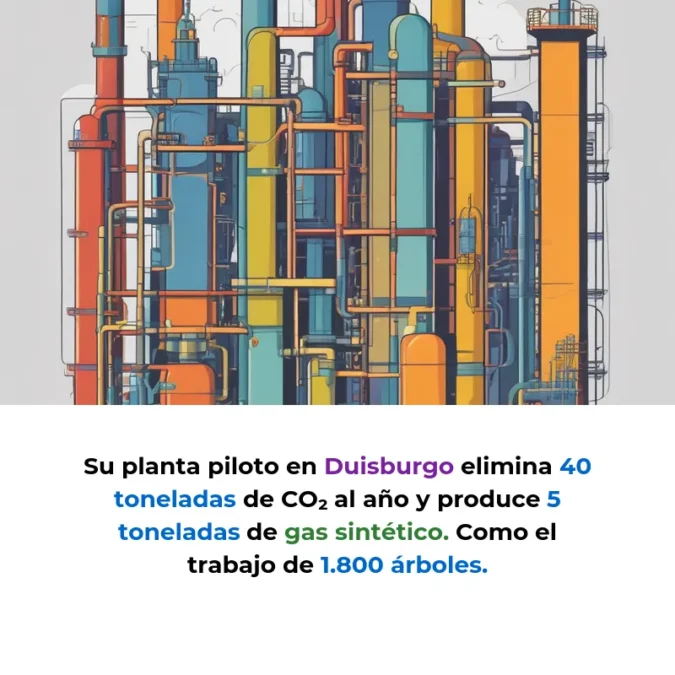 Greenlyte Carbon: La startup que captura CO₂ y lo convierte en combustible - Una tecnología alemana que limpia el aire mientras produce hidrógeno y combustibles sintéticos - Carousel Image