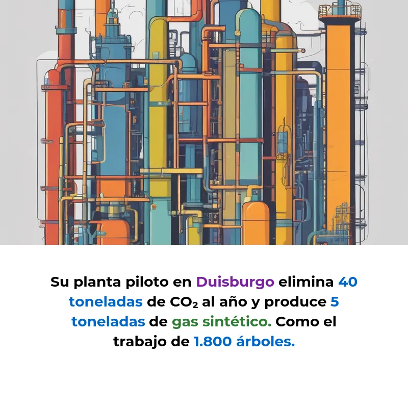 Greenlyte Carbon: La startup que captura CO₂ y lo convierte en combustible - Una tecnología alemana que limpia el aire mientras produce hidrógeno y combustibles sintéticos - Carousel Image