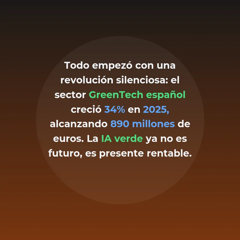 Top 10 GreenTech España 2026: Startups IA Sostenibles Más Financiadas - Ranking de las 10 startups GreenTech españolas que integran IA para clima - Carousel Image