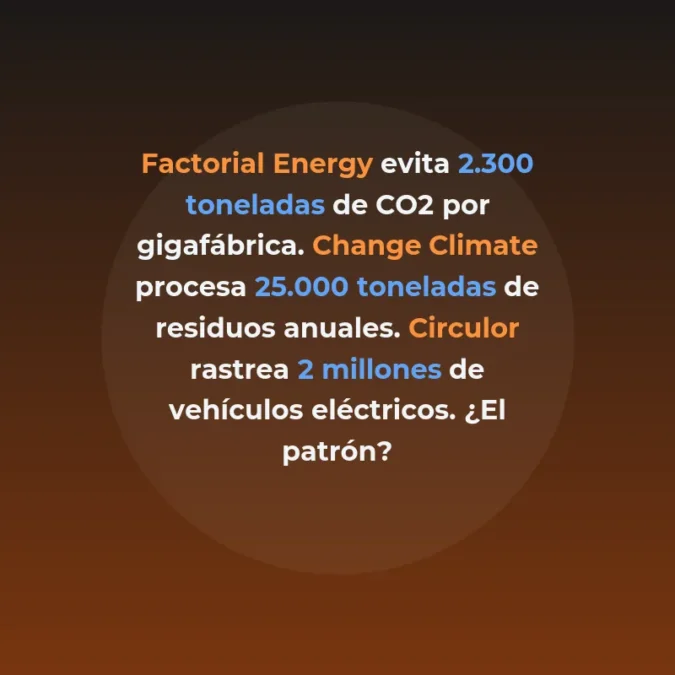 Top 10 GreenTech España 2026: Startups IA Sostenibles Más Financiadas - Ranking de las 10 startups GreenTech españolas que integran IA para clima - Carousel Image