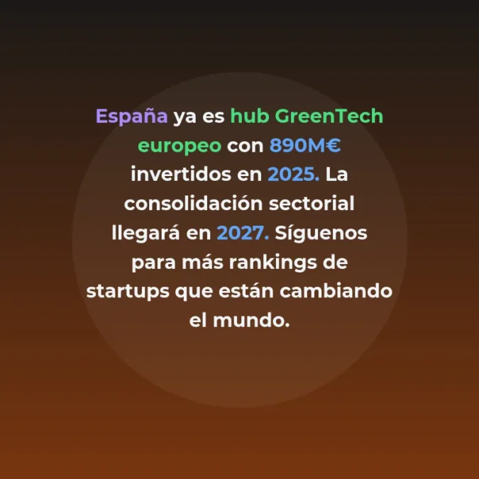 Top 10 GreenTech España 2026: Startups IA Sostenibles Más Financiadas - Ranking de las 10 startups GreenTech españolas que integran IA para clima - Carousel Image