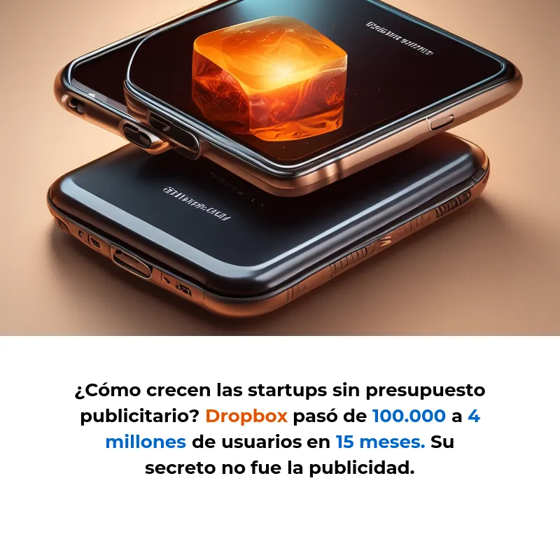 Growth Hacking: Metodología de Crecimiento para Startups con Recursos Limitados - Experimentación, datos y creatividad como alternativa al marketing tradicional - Carousel Image