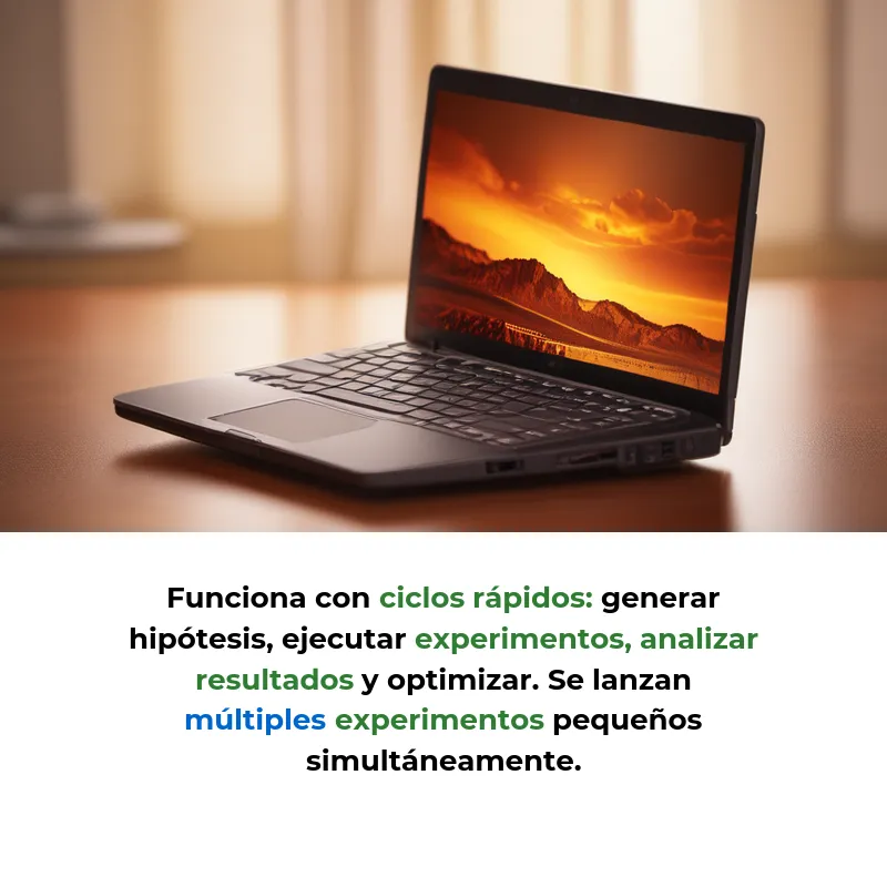 Growth Hacking: Metodología de Crecimiento para Startups con Recursos Limitados - Experimentación, datos y creatividad como alternativa al marketing tradicional - Carousel Image