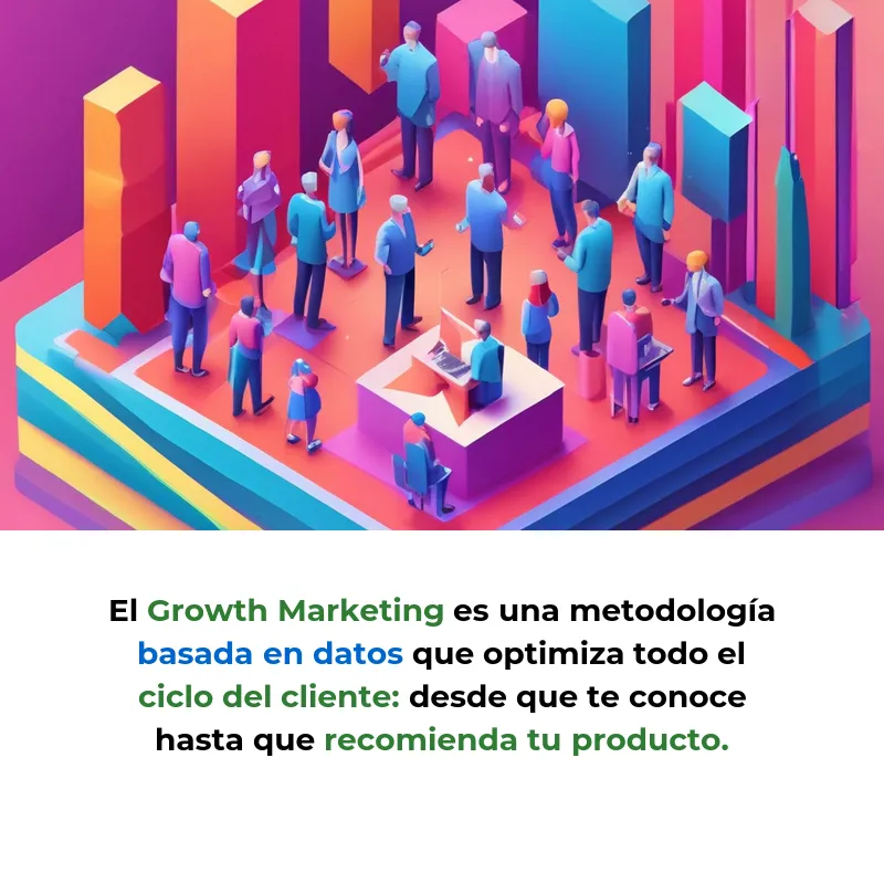 Growth Marketing: La metodología que usan las startups para crecer con datos y experimentos - Cómo Dropbox, Airbnb y Slack escalaron sin grandes presupuestos usando experimentación continua - Carousel Image