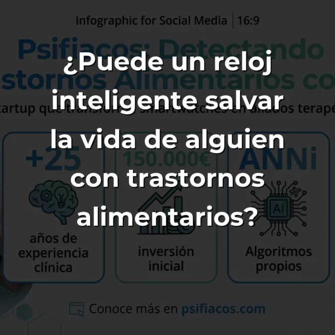 Psifiacos: La startup española que convierte relojes inteligentes en detectores de trastornos alimentarios - Con algoritmos propios y Samsung como aliado, esta healthtech previene crisis de anorexia y bulimia antes de que ocurran - Carousel Image