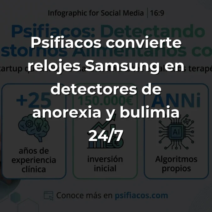 Psifiacos: La startup española que convierte relojes inteligentes en detectores de trastornos alimentarios - Con algoritmos propios y Samsung como aliado, esta healthtech previene crisis de anorexia y bulimia antes de que ocurran - Carousel Image