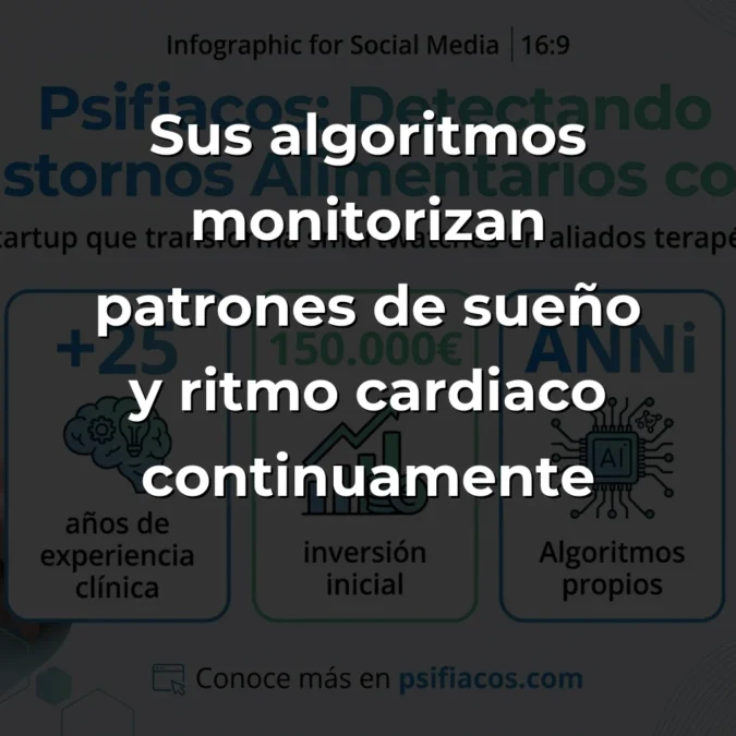 Psifiacos: La startup española que convierte relojes inteligentes en detectores de trastornos alimentarios - Con algoritmos propios y Samsung como aliado, esta healthtech previene crisis de anorexia y bulimia antes de que ocurran - Carousel Image
