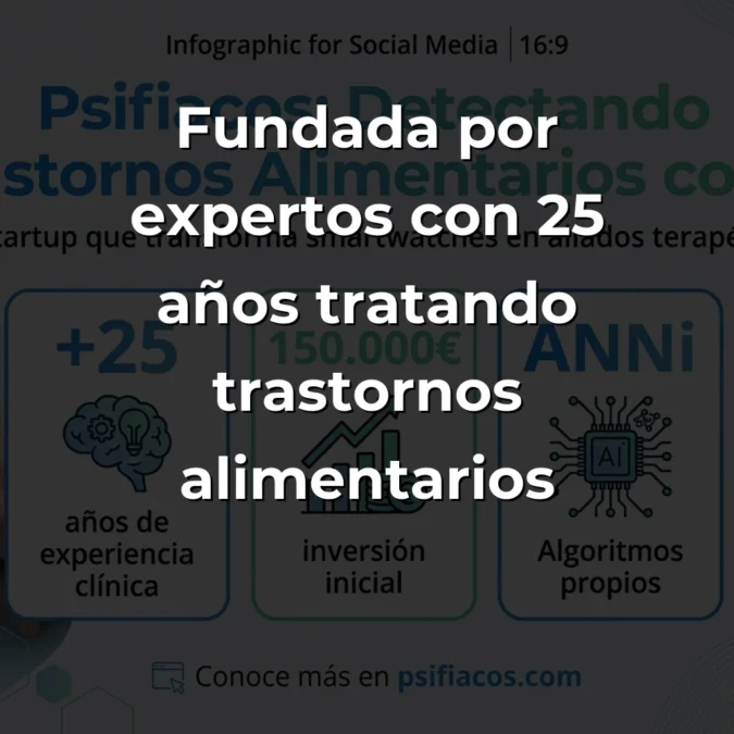 Psifiacos: La startup española que convierte relojes inteligentes en detectores de trastornos alimentarios - Con algoritmos propios y Samsung como aliado, esta healthtech previene crisis de anorexia y bulimia antes de que ocurran - Carousel Image