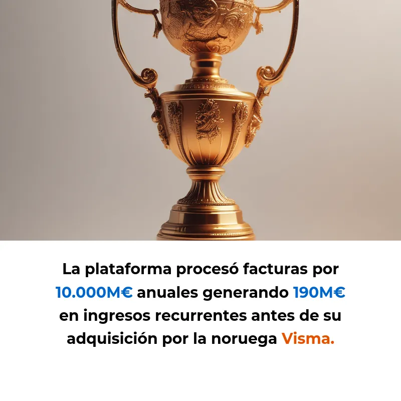 Holded: 190M€ en Ingresos Recurrentes y Adquisición por Visma - ERP Cloud para Pymes - De 10.000 a 80.000 empresas usuarias en cinco años con software de gestión todo-en-uno - Carousel Image