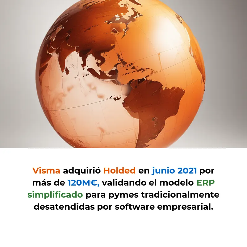 Holded: 190M€ en Ingresos Recurrentes y Adquisición por Visma - ERP Cloud para Pymes - De 10.000 a 80.000 empresas usuarias en cinco años con software de gestión todo-en-uno - Carousel Image