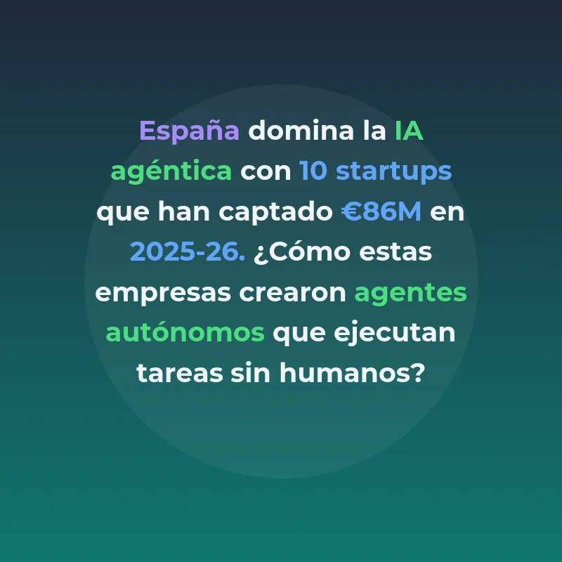 Top 10 Startups IA Agéntica España 2026: Más Financiadas - Las startups españolas que lideran la revolución de agentes autónomos - Carousel Image