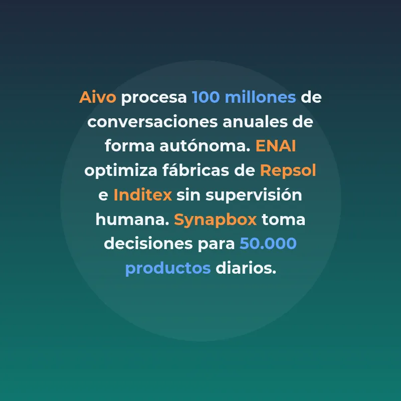 Top 10 Startups IA Agéntica España 2026: Más Financiadas - Las startups españolas que lideran la revolución de agentes autónomos - Carousel Image