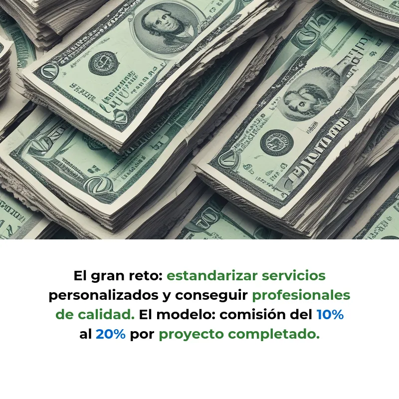 Idea de Negocio: Una plataforma que convierte servicios profesionales en productos estándar - Como pedir comida a domicilio, pero con diseñadores, programadores y expertos en marketing - Carousel Image