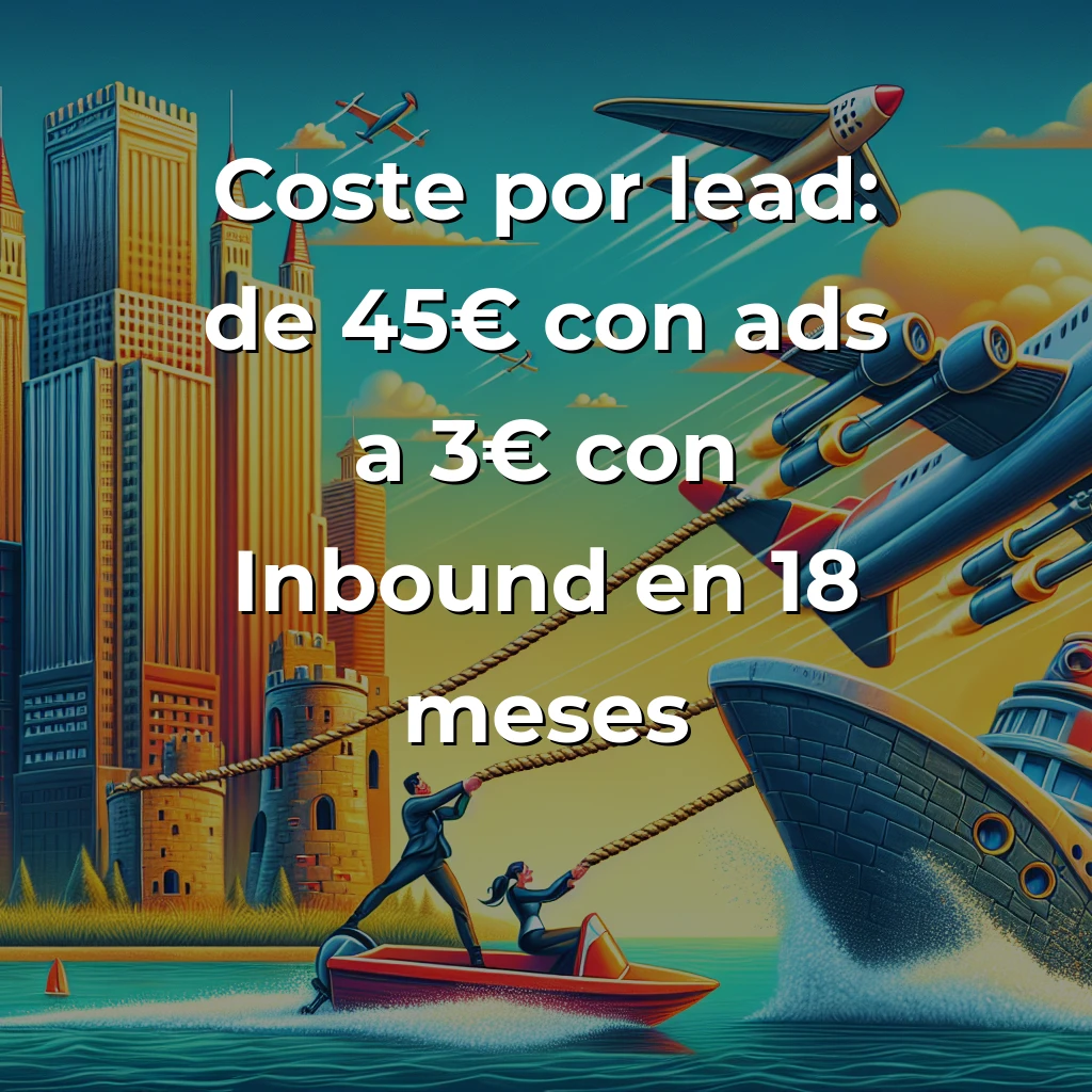 Inbound Marketing para Startups: Por Qué Gastarse el Presupuesto en Ads es de Principiantes – Carousel Image