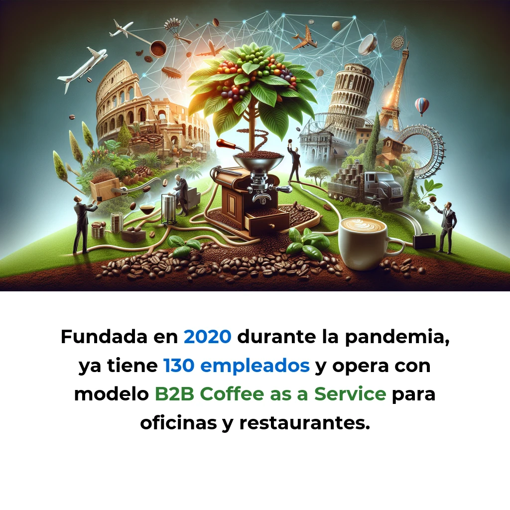 Incapto: La Startup Española que Factura 10 Millones Vendiendo Café en Grano por Suscripción - Cómo tres emprendedores barceloneses están democratizando el café de especialidad con cafeteras propias y un modelo de suscripción que ya opera en cuatro países europeos - Carousel Image