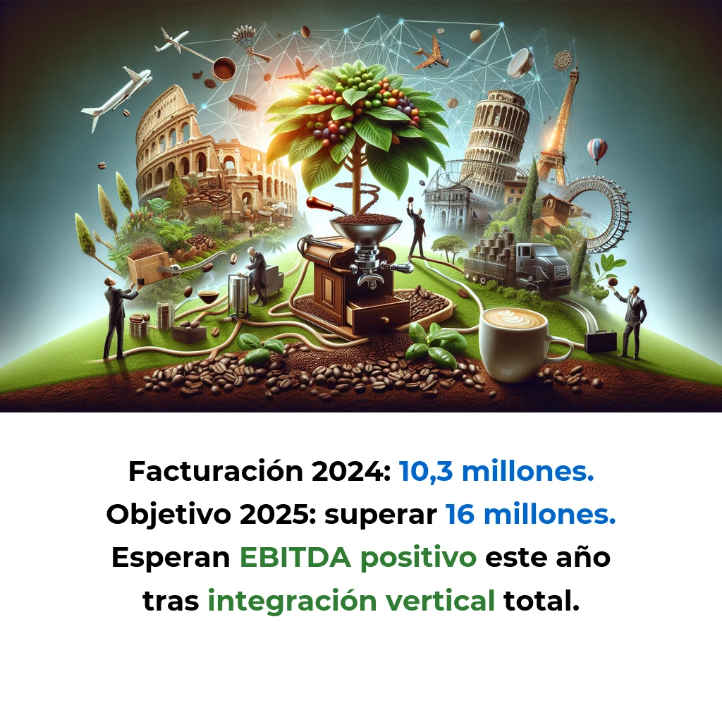 Incapto: La Startup Española que Factura 10 Millones Vendiendo Café en Grano por Suscripción - Cómo tres emprendedores barceloneses están democratizando el café de especialidad con cafeteras propias y un modelo de suscripción que ya opera en cuatro países europeos - Carousel Image
