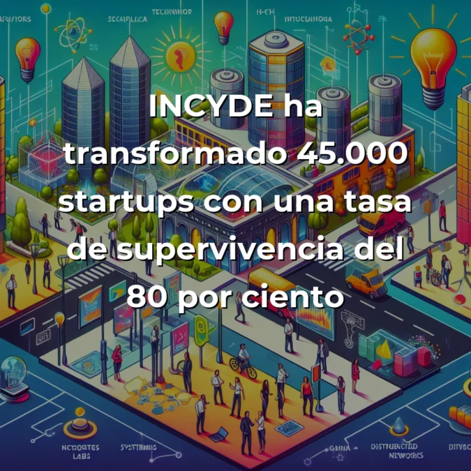 Las incubadoras españolas UCAM HiTech y Logistics 4.0 demuestran cómo competir en deeptech europeo - Análisis del modelo INCYDE que ha transformado 45.000 startups y desafía a los gigantes de París y Munich - Carousel Image