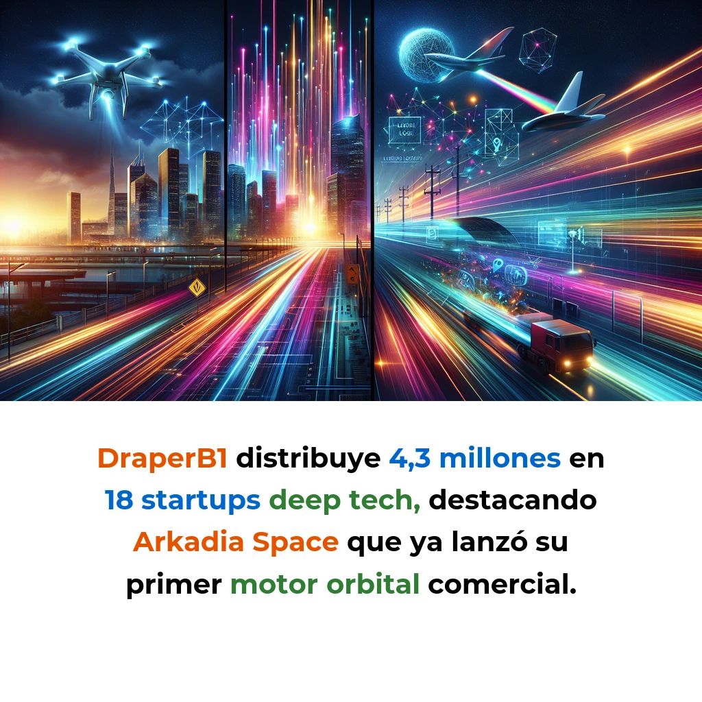 Tech y IA News 31/12/2025: Comunicaciones Láser + IA Logística + Aeronaves Eólicas - - - Carousel Image