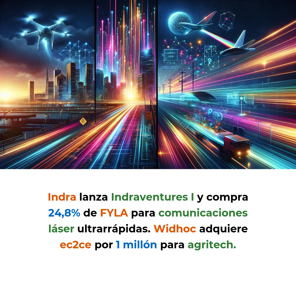 Tech y IA News 31/12/2025: Comunicaciones Láser + IA Logística + Aeronaves Eólicas - - - Carousel Image