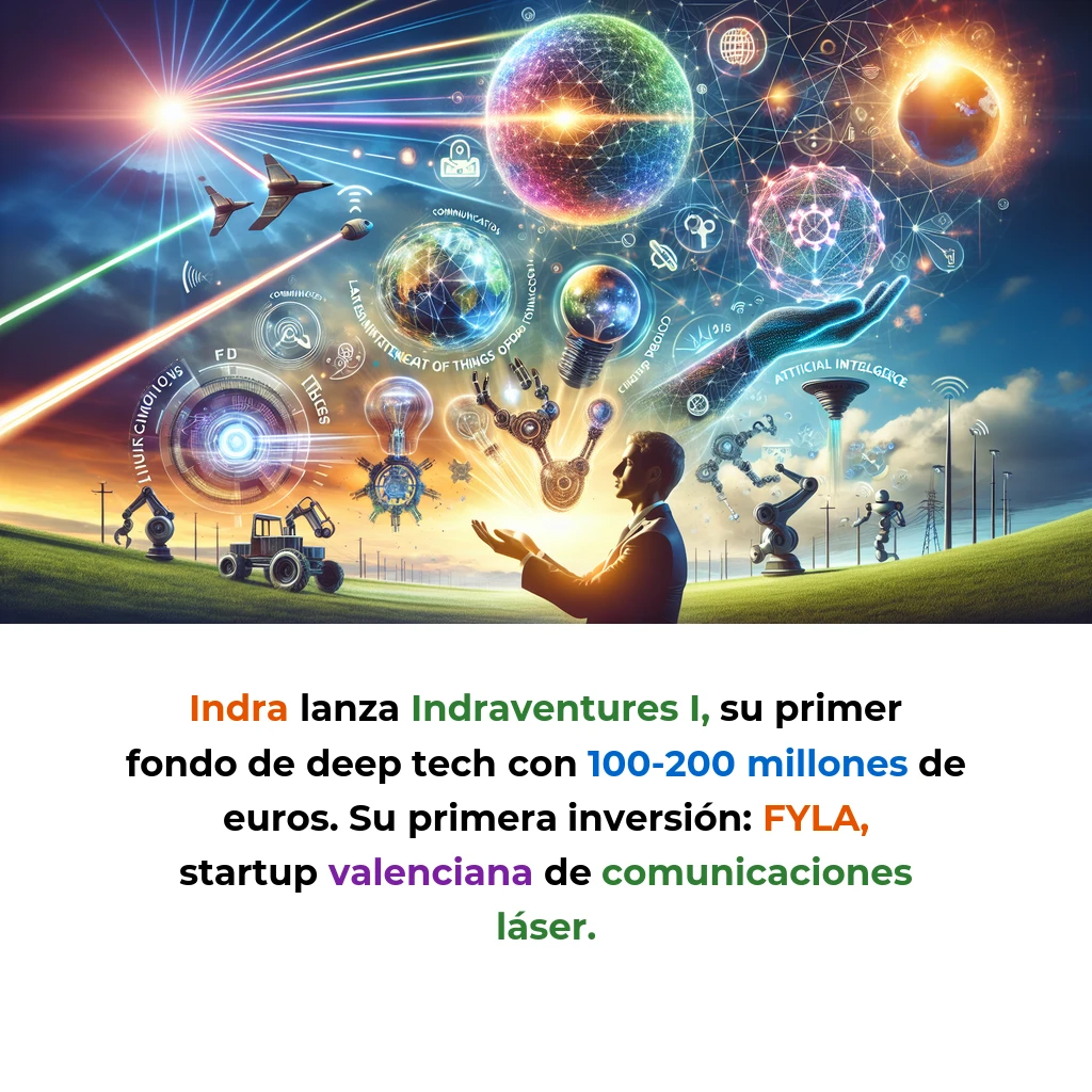 Tech y IA News 31/12/2025: Comunicaciones Láser + IoT Robótico + IA Compliance - - - Carousel Image