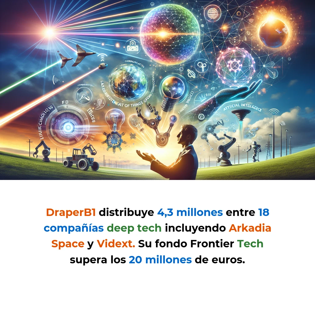 Tech y IA News 31/12/2025: Comunicaciones Láser + IoT Robótico + IA Compliance - - - Carousel Image
