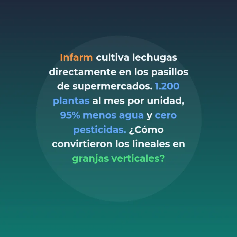Infarm: Granjas verticales hidropónicas en supermercados y restaurantes - La startup berlinesa instala agricultura urbana modular en tiendas de 25 ciudades, gestionada desde la nube - Carousel Image