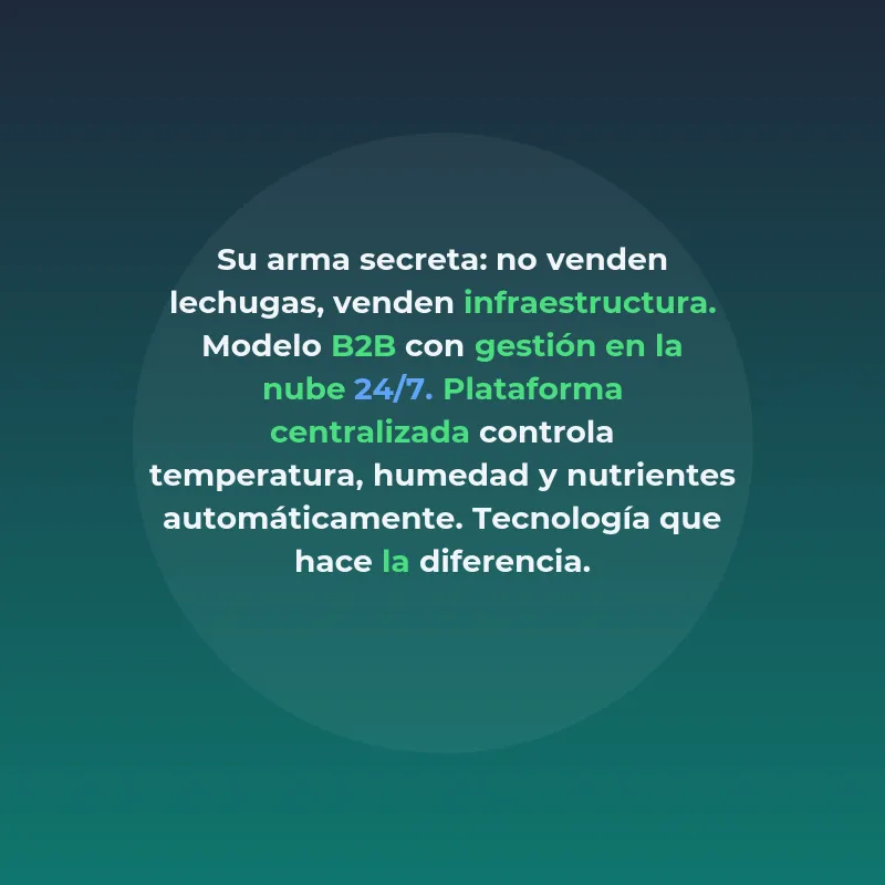 Infarm: Granjas verticales hidropónicas en supermercados y restaurantes - La startup berlinesa instala agricultura urbana modular en tiendas de 25 ciudades, gestionada desde la nube - Carousel Image
