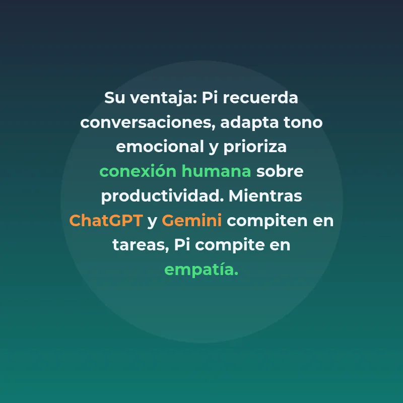 Inflection AI: El chatbot que prioriza la empatía sobre la eficiencia - Con 1.500 millones de dólares en financiación, esta startup desafía a OpenAI y Google apostando por la inteligencia emocional artificial - Carousel Image