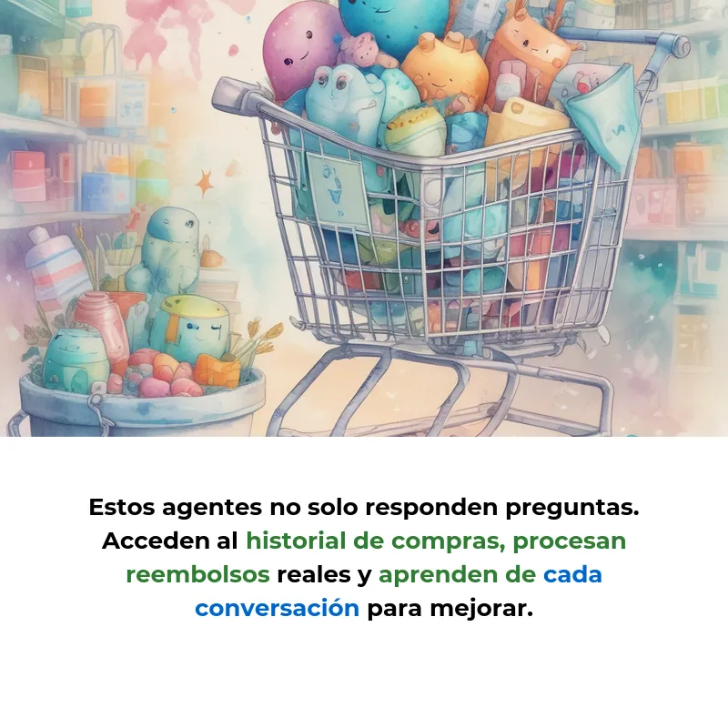 Idea SaaS: Agentes IA Autónomos para Atención al Cliente en Retail - Asistentes inteligentes que procesan devoluciones y atienden consultas 24/7 sin humanos - Carousel Image
