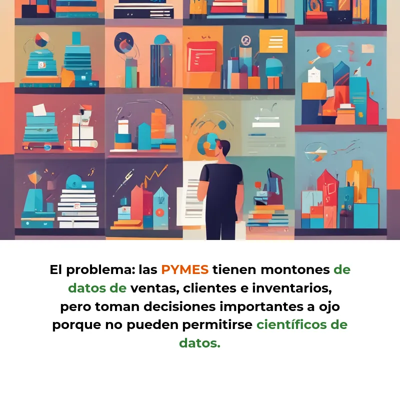 Idea SaaS: Un Robot que Predice el Futuro de Tu Empresa - Analítica predictiva automática para empresas que no pueden permitirse un científico de datos - Carousel Image