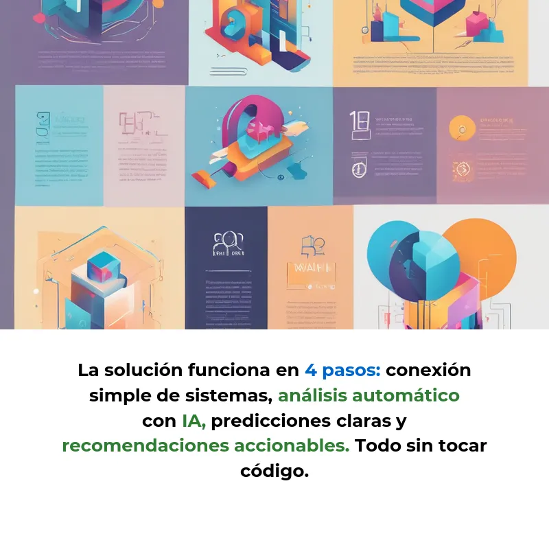 Idea SaaS: Un Robot que Predice el Futuro de Tu Empresa - Analítica predictiva automática para empresas que no pueden permitirse un científico de datos - Carousel Image