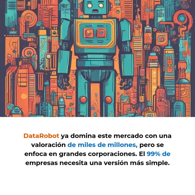 Idea SaaS: Un Robot que Predice el Futuro de Tu Empresa - Analítica predictiva automática para empresas que no pueden permitirse un científico de datos - Carousel Image