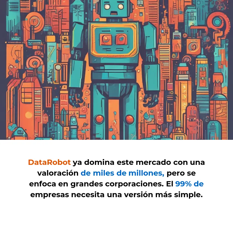 Idea SaaS: Un Robot que Predice el Futuro de Tu Empresa - Analítica predictiva automática para empresas que no pueden permitirse un científico de datos - Carousel Image