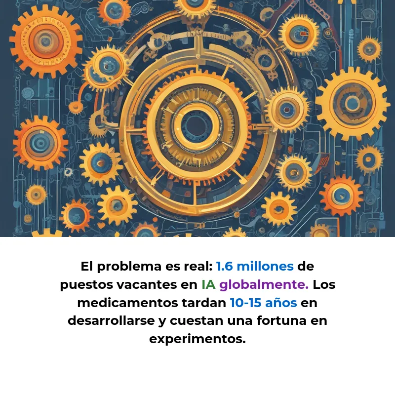 Idea SaaS: Robots con IA para automatizar laboratorios y crear medicamentos más rápido - Agentes autónomos que reducen el desarrollo farmacéutico de 15 años a 3-5 años - Carousel Image