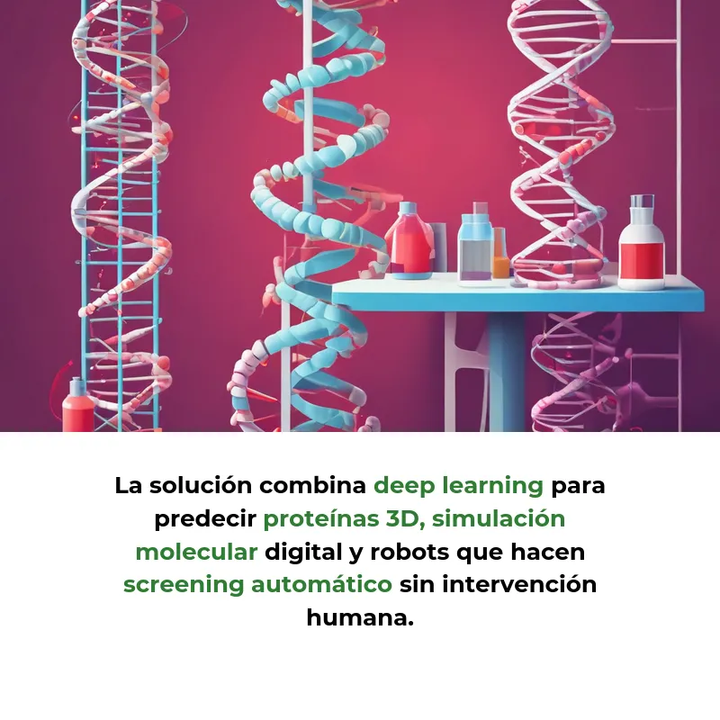 Idea SaaS: Robots con IA para automatizar laboratorios y crear medicamentos más rápido - Agentes autónomos que reducen el desarrollo farmacéutico de 15 años a 3-5 años - Carousel Image
