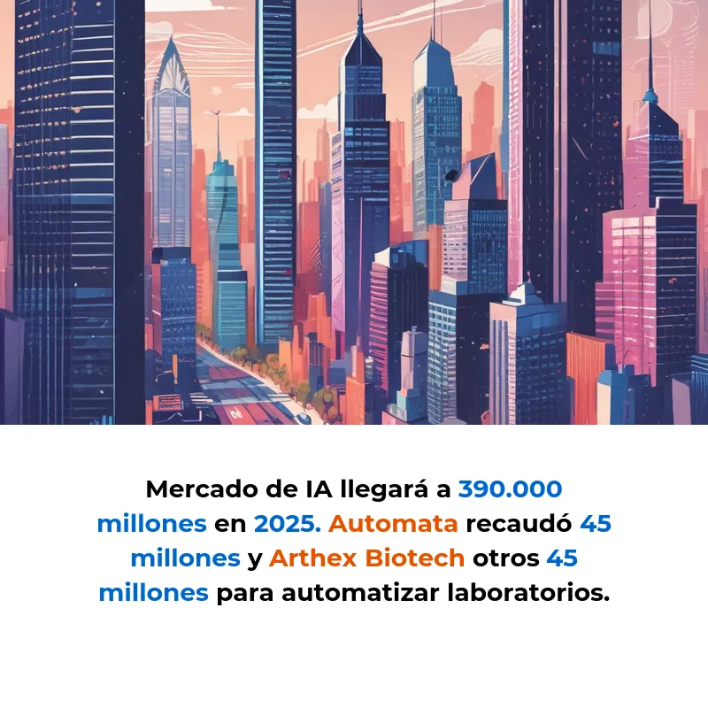 Idea SaaS: Robots con IA para automatizar laboratorios y crear medicamentos más rápido - Agentes autónomos que reducen el desarrollo farmacéutico de 15 años a 3-5 años - Carousel Image