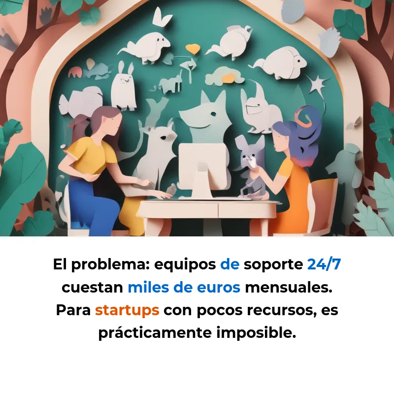 Idea SaaS: Agentes IA para Soporte al Cliente 24/7 sin Equipos Grandes - Robots conversacionales inteligentes que atienden clientes por WhatsApp, Instagram y más canales automáticamente - Carousel Image