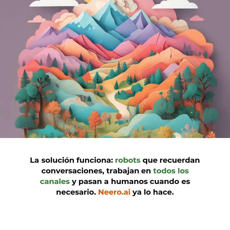 Idea SaaS: Agentes IA para Soporte al Cliente 24/7 sin Equipos Grandes - Robots conversacionales inteligentes que atienden clientes por WhatsApp, Instagram y más canales automáticamente - Carousel Image