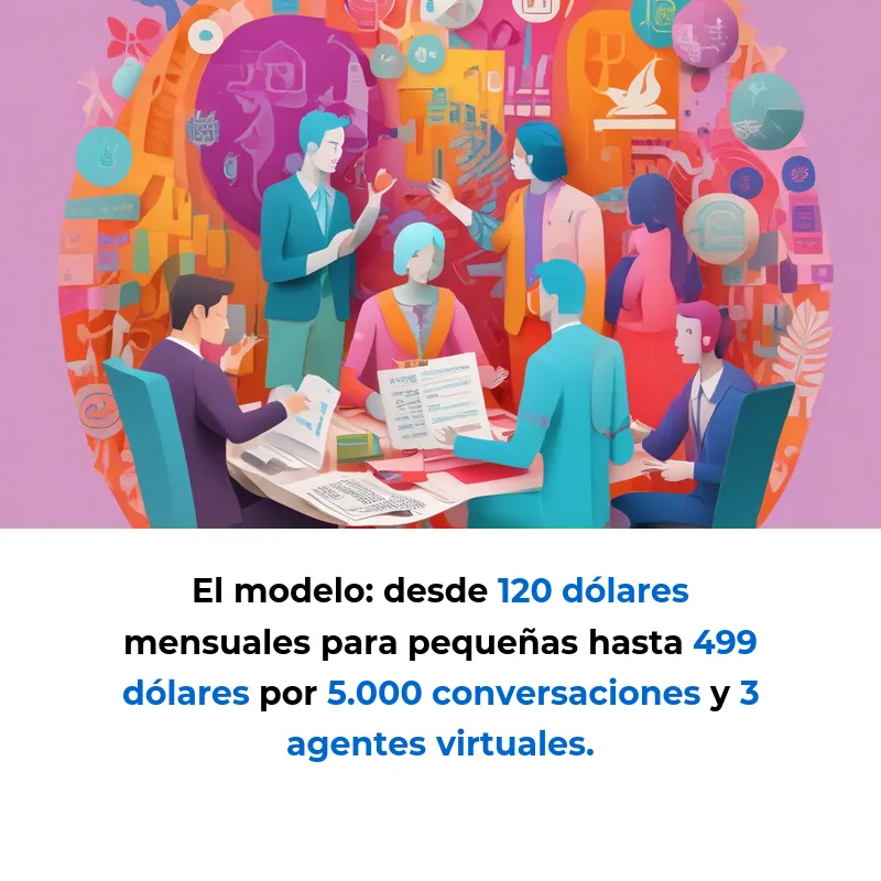 Idea SaaS: Agentes IA para Soporte al Cliente 24/7 sin Equipos Grandes - Robots conversacionales inteligentes que atienden clientes por WhatsApp, Instagram y más canales automáticamente - Carousel Image