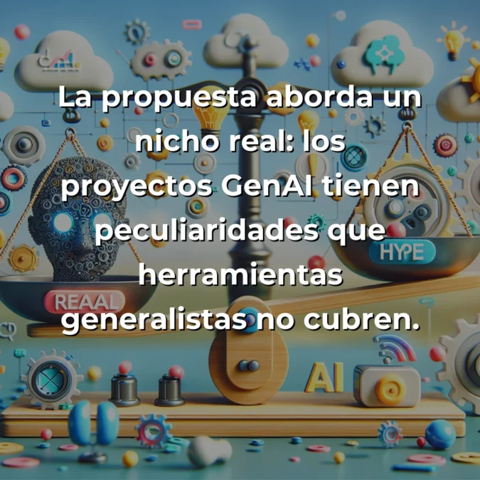 Idea de Negocio: Asistente IA para Gestión de Proyectos GenAI – Potencial Real vs. Hype – Carousel Image