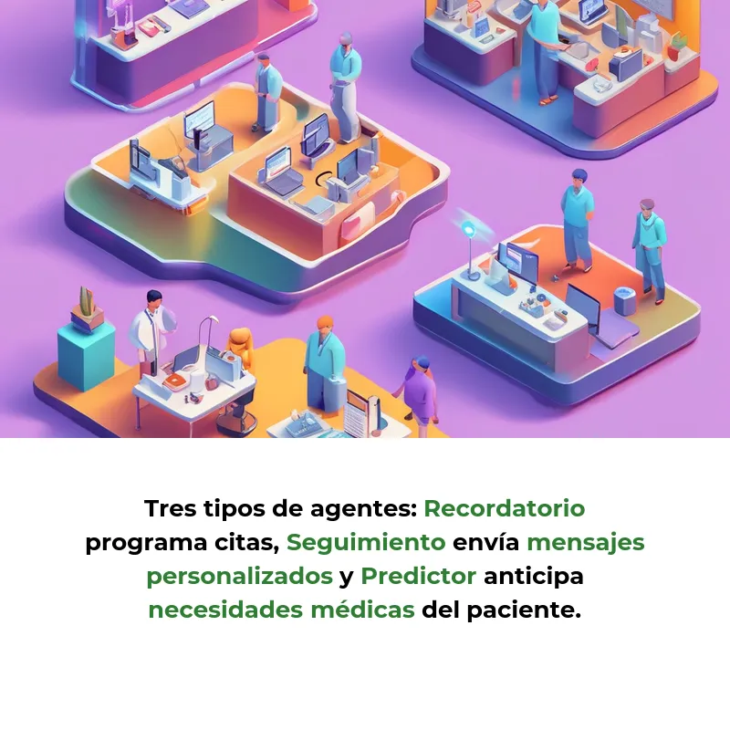 Idea de Negocio: Marketplace de Agentes IA para que Hospitales No Pierdan Pacientes - Robots virtuales que llaman, recuerdan citas y programan visitas automáticamente - Carousel Image