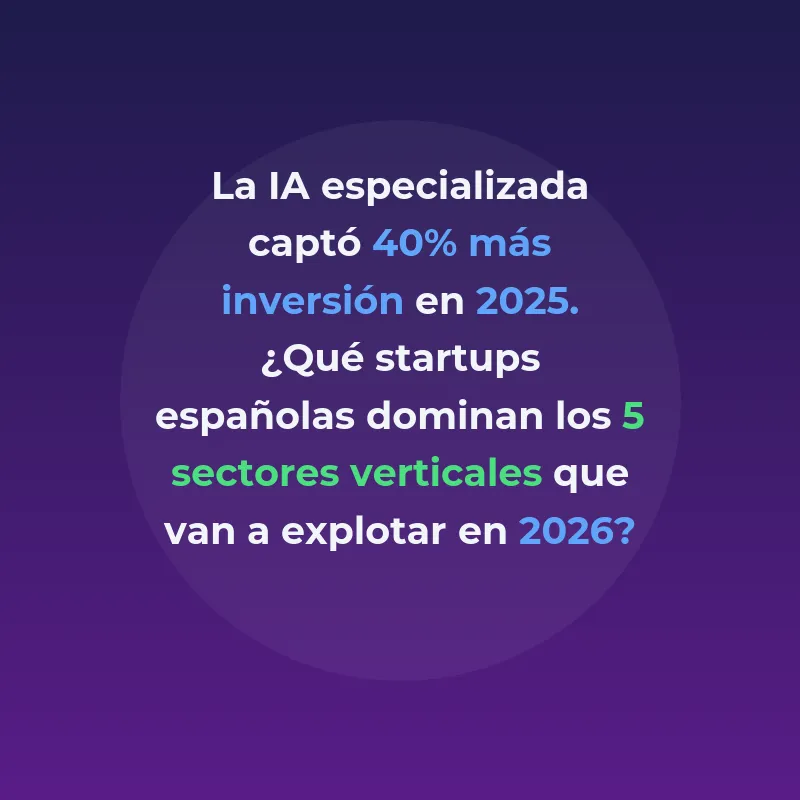 Tendencias IA Vertical 2026: Top 5 Sectores y Startups Españolas - Los sectores donde la IA especializada está captando más inversión y las startups españolas que lideran cada vertical - Carousel Image