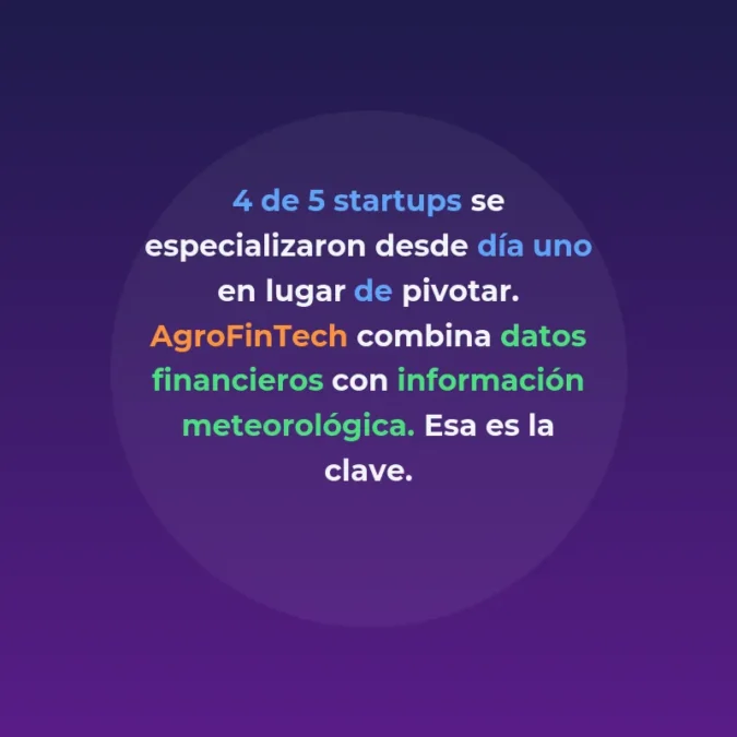 Tendencias IA Vertical 2026: Top 5 Sectores y Startups Españolas - Los sectores donde la IA especializada está captando más inversión y las startups españolas que lideran cada vertical - Carousel Image