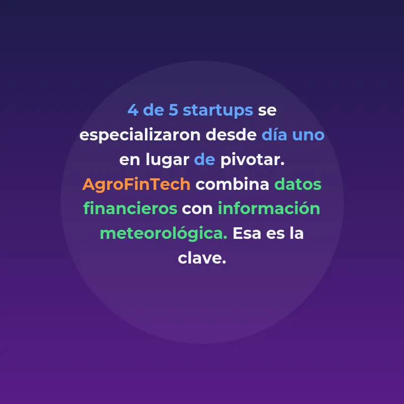 Tendencias IA Vertical 2026: Top 5 Sectores y Startups Españolas - Los sectores donde la IA especializada está captando más inversión y las startups españolas que lideran cada vertical - Carousel Image