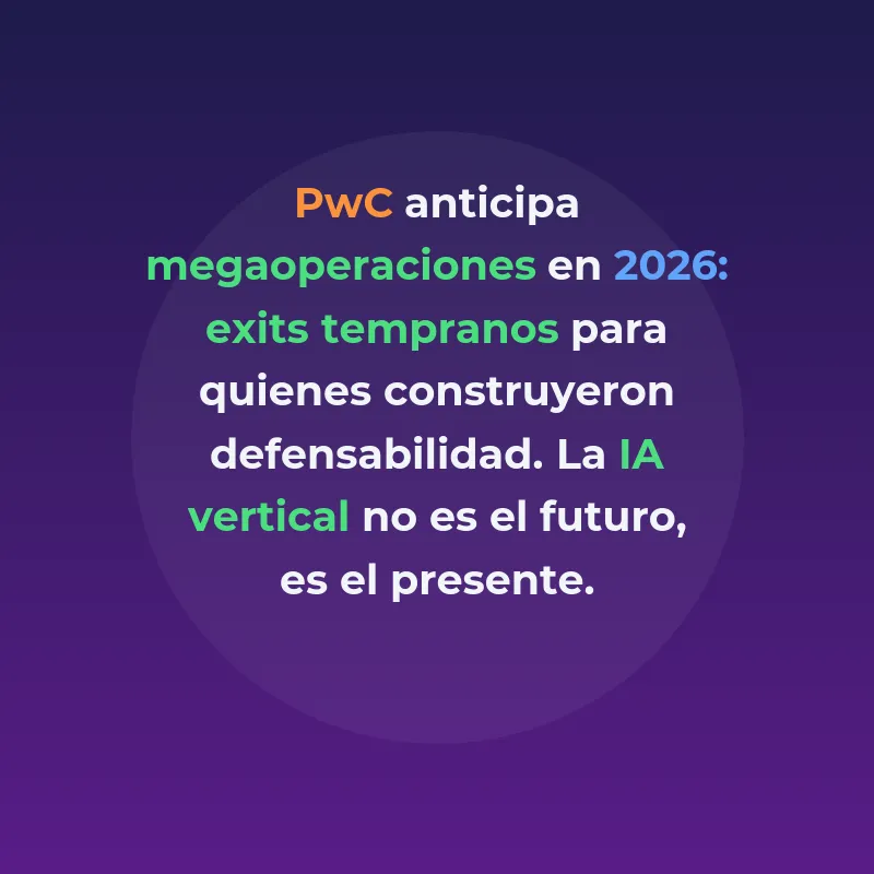 Tendencias IA Vertical 2026: Top 5 Sectores y Startups Españolas - Los sectores donde la IA especializada está captando más inversión y las startups españolas que lideran cada vertical - Carousel Image
