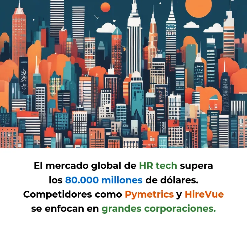 Idea SaaS: IA para Automatizar el Reclutamiento en Empresas Pequeñas - Un asistente inteligente que ayuda a pymes a contratar mejor y predecir cuándo sus empleados podrían irse - Carousel Image