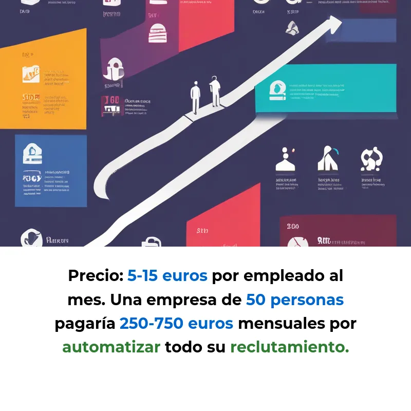 Idea SaaS: IA para Automatizar el Reclutamiento en Empresas Pequeñas - Un asistente inteligente que ayuda a pymes a contratar mejor y predecir cuándo sus empleados podrían irse - Carousel Image